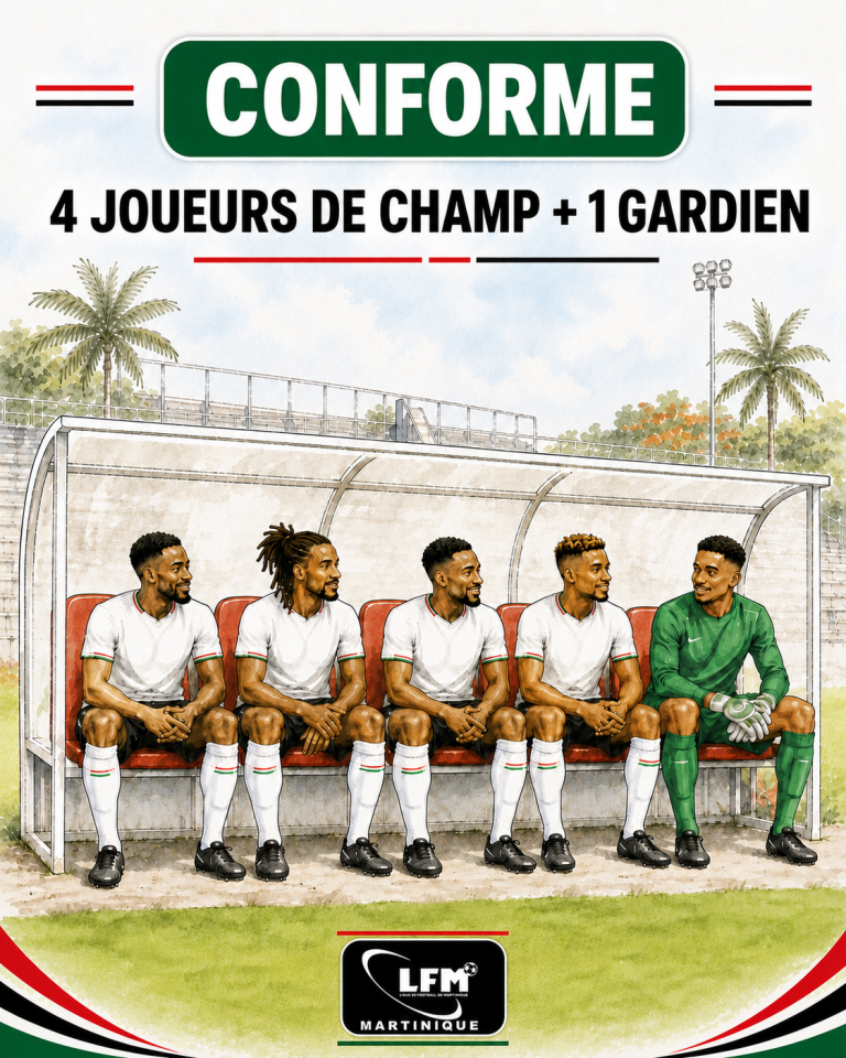 Conforme : quatre joueurs de champ et un gardien remplaçants