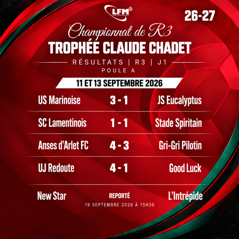 Régional 3 – Trophée Claude Chadet : résultats de la 1re journée, poule A