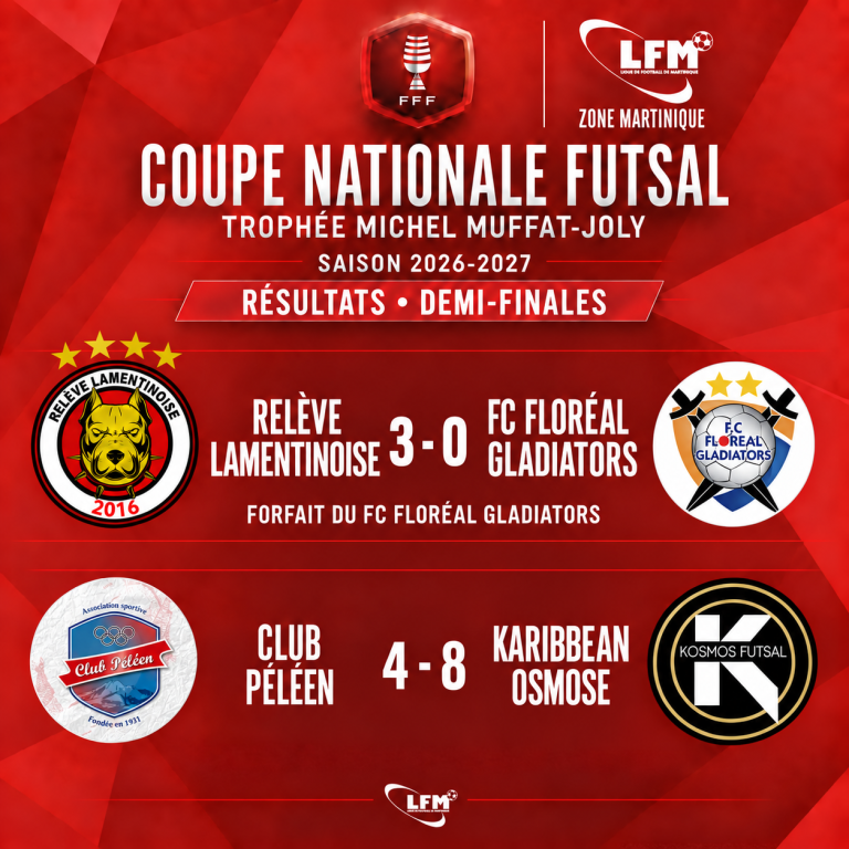 Coupe Nationale Futsal : résultats des demi-finales, zone Martinique