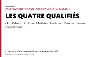 Coupe Nationale Futsal : les quatre clubs qualifiés à l'issue du 2e tour