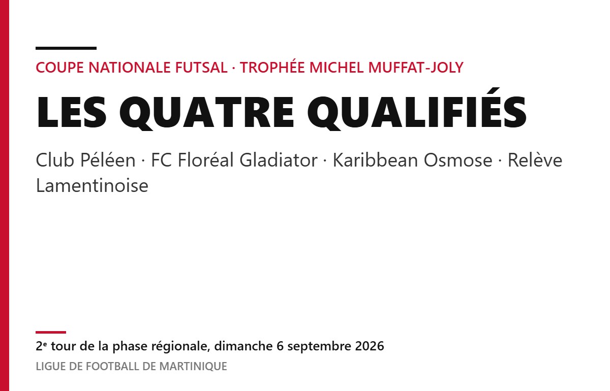 Coupe Nationale Futsal : les quatre clubs qualifiés à l'issue du 2e tour