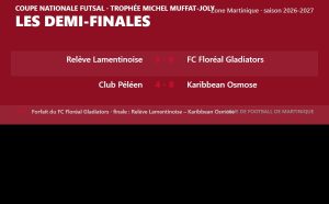 Coupe Nationale Futsal : les demi-finales