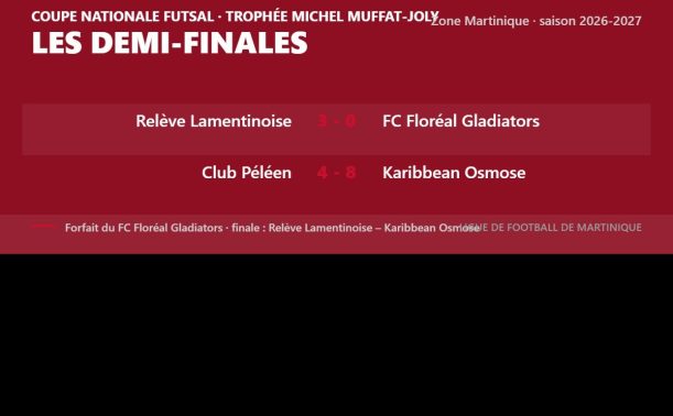 Coupe Nationale Futsal : les demi-finales