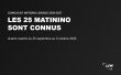 Liste des joueurs retenus pour la Concacaf Nations League 2026-2027