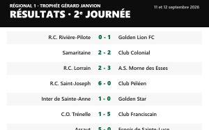 Régional 1 – Trophée Gérard Janvion, 2e journée