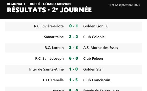 Régional 1 – Trophée Gérard Janvion, 2e journée