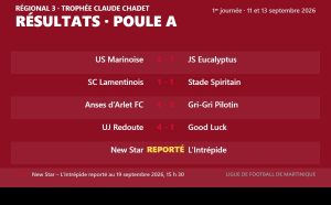 Régional 3 – Trophée Claude Chadet : la 1re journée